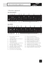 Предварительный просмотр 5 страницы Pelgrim IDK674 Manual