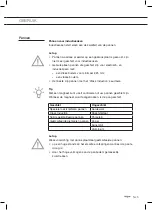 Предварительный просмотр 5 страницы Pelgrim IDK785ONY Manual