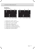 Предварительный просмотр 5 страницы Pelgrim IDK893ONY Manual