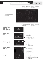 Предварительный просмотр 55 страницы Pelgrim IDK935 Manual