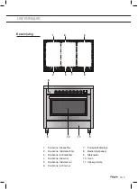 Предварительный просмотр 5 страницы Pelgrim IF960MAT Manual