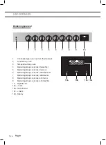 Предварительный просмотр 6 страницы Pelgrim IF960MAT Manual