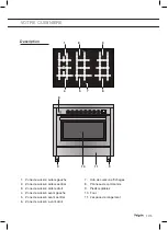 Предварительный просмотр 85 страницы Pelgrim IF960MAT Manual