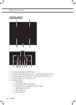 Предварительный просмотр 4 страницы Pelgrim IK1064F Manual