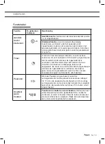 Предварительный просмотр 13 страницы Pelgrim IK4062M Manual