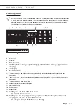 Предварительный просмотр 7 страницы Pelgrim IKA6063 Instructions For Use Manual