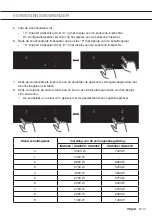 Preview for 31 page of Pelgrim IKA6063 Instructions For Use Manual