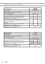 Preview for 36 page of Pelgrim IKA6063 Instructions For Use Manual