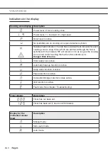 Preview for 46 page of Pelgrim IKA6063 Instructions For Use Manual