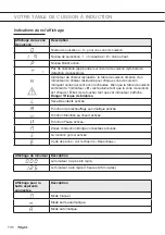 Preview for 88 page of Pelgrim IKA6063 Instructions For Use Manual