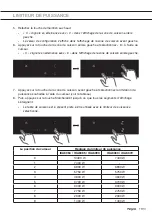 Preview for 111 page of Pelgrim IKA6063 Instructions For Use Manual