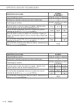 Preview for 116 page of Pelgrim IKA6063 Instructions For Use Manual