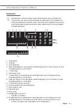 Preview for 125 page of Pelgrim IKA6063 Instructions For Use Manual