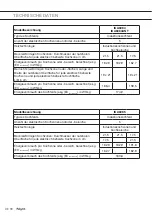 Preview for 154 page of Pelgrim IKA6063 Instructions For Use Manual