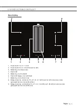 Preview for 5 page of Pelgrim IKR2083RVS Manual