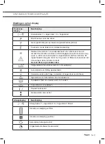 Предварительный просмотр 9 страницы Pelgrim IKR4082F Manual