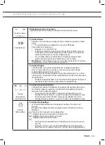 Предварительный просмотр 59 страницы Pelgrim IKR4082F Manual