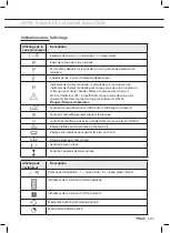 Предварительный просмотр 61 страницы Pelgrim IKR4082F Manual