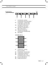 Предварительный просмотр 5 страницы Pelgrim ISW0960MAT Instructions For Use Manual