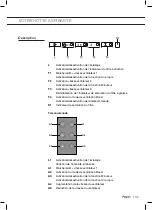 Предварительный просмотр 15 страницы Pelgrim ISW0960MAT Instructions For Use Manual