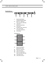 Предварительный просмотр 25 страницы Pelgrim ISW0960MAT Instructions For Use Manual