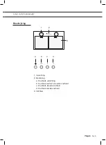 Предварительный просмотр 5 страницы Pelgrim ISW855 Series Instructions For Use Manual