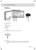 Предварительный просмотр 5 страницы Pelgrim MAC113 Series Instructions For Use Manual