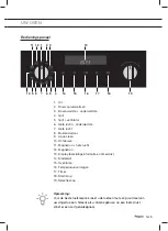 Preview for 5 page of Pelgrim MAC514MAT Instructions For Use Manual