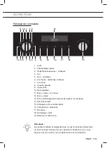 Preview for 29 page of Pelgrim MAC514MAT Instructions For Use Manual