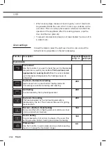 Preview for 84 page of Pelgrim MAC514MAT Instructions For Use Manual