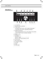 Предварительный просмотр 5 страницы Pelgrim MAC614MAT Instructions For Use Manual