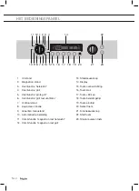 Предварительный просмотр 4 страницы Pelgrim MAC696MAT Instructions For Use Manual