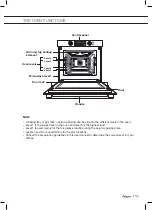 Предварительный просмотр 57 страницы Pelgrim MAC696MAT Instructions For Use Manual