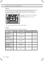 Предварительный просмотр 78 страницы Pelgrim MAC696MAT Instructions For Use Manual