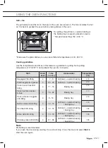 Предварительный просмотр 79 страницы Pelgrim MAC696MAT Instructions For Use Manual