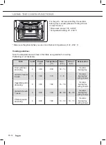 Предварительный просмотр 84 страницы Pelgrim MAC696MAT Instructions For Use Manual