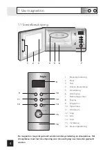 Предварительный просмотр 4 страницы Pelgrim MAG536 Manual