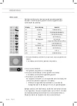 Предварительный просмотр 16 страницы Pelgrim MAG557RVS Instructions For Use Manual