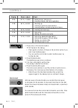 Предварительный просмотр 82 страницы Pelgrim MAG557RVS Instructions For Use Manual