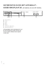 Preview for 10 page of Pelgrim MAG824MAT Instructions For Use Manual