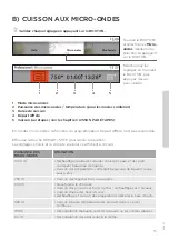 Предварительный просмотр 47 страницы Pelgrim MAG824MAT Instructions For Use Manual