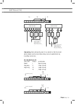 Preview for 13 page of Pelgrim MWA100 Instructions For Use Manual