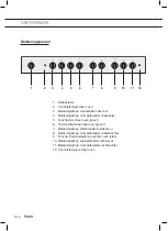 Предварительный просмотр 6 страницы Pelgrim NF942RVSA Manual