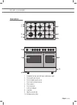 Предварительный просмотр 29 страницы Pelgrim NF942RVSA Manual