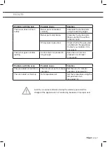 Предварительный просмотр 45 страницы Pelgrim NF942RVSA Manual