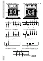 Preview for 64 page of Pelgrim OKW 353 Manual