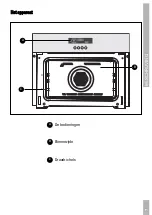 Preview for 7 page of Pelgrim OVM 650 User Manual