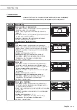 Preview for 9 page of Pelgrim OVM336 Instructions For Use Manual