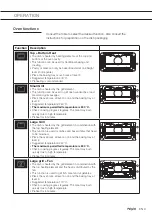 Preview for 57 page of Pelgrim OVM336 Instructions For Use Manual