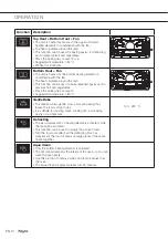 Preview for 58 page of Pelgrim OVM336 Instructions For Use Manual